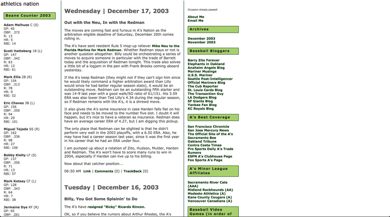 Athletics Nation as it appeared on Dec. 17, 2003; via archive.org